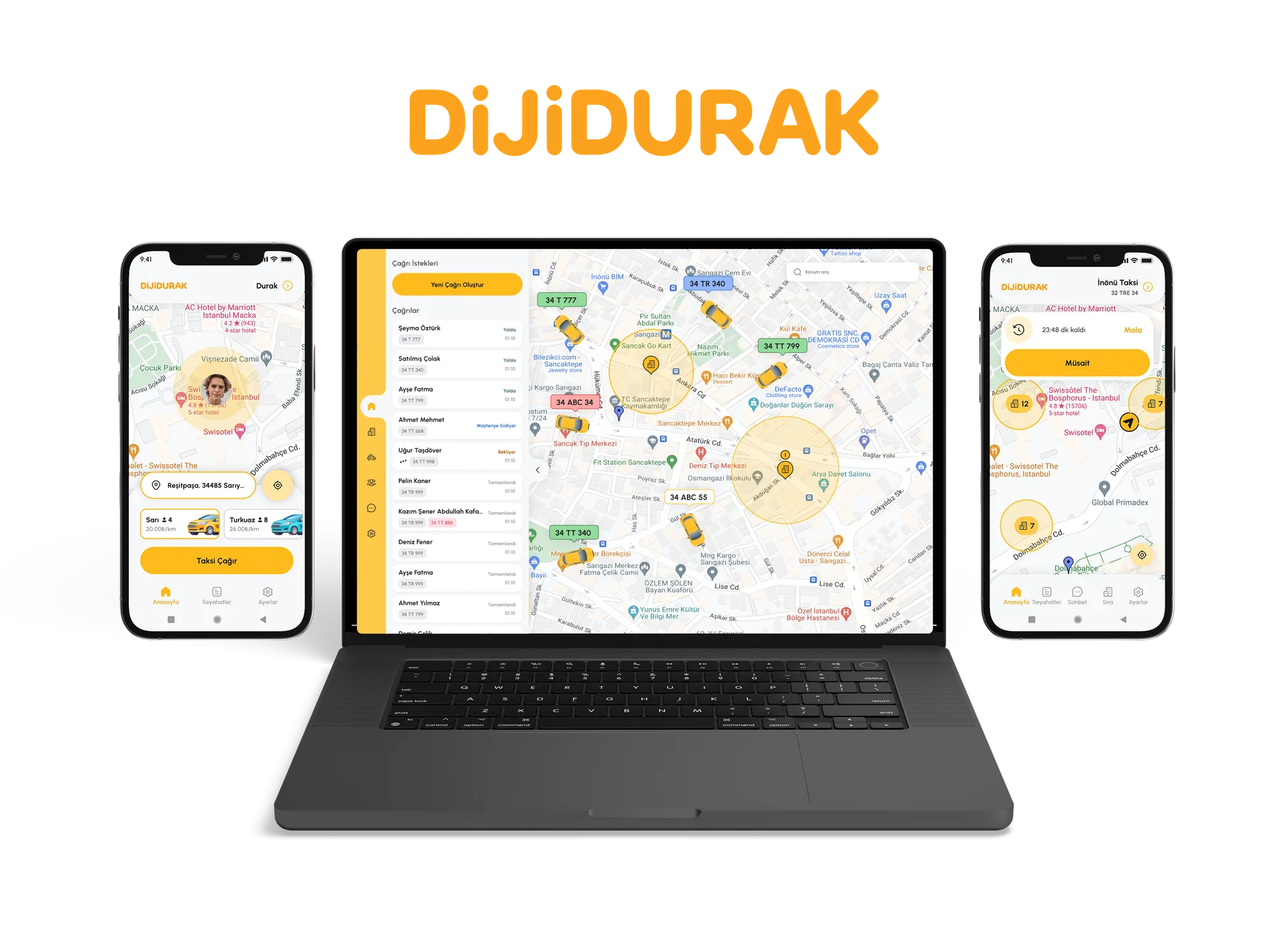 Dijidurak